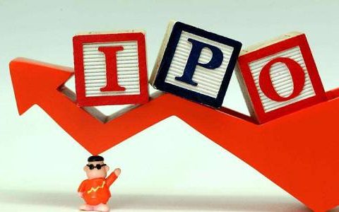 国际期货分析平台