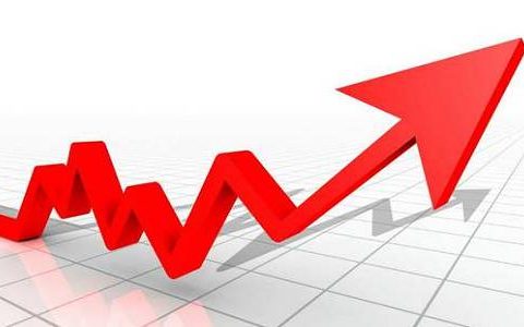 国际期货套利项目